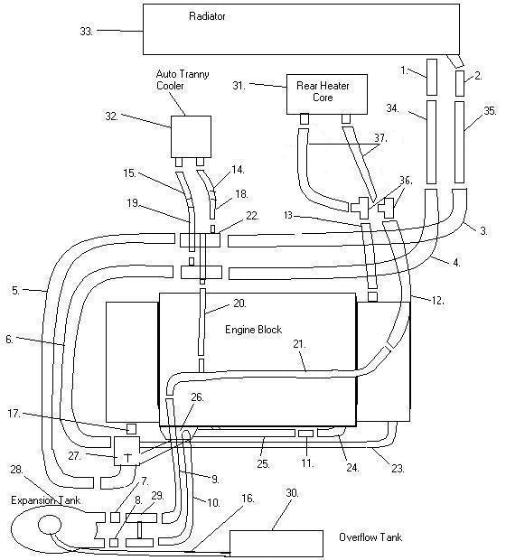 Coolant Hose Chart for 1.9l Vanagon with Plastic Coolant pipes (85) - VanAgain article image