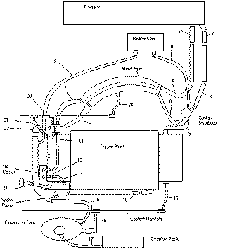 Coolant Hose Chart for Syncro Vanagon (86-91)
