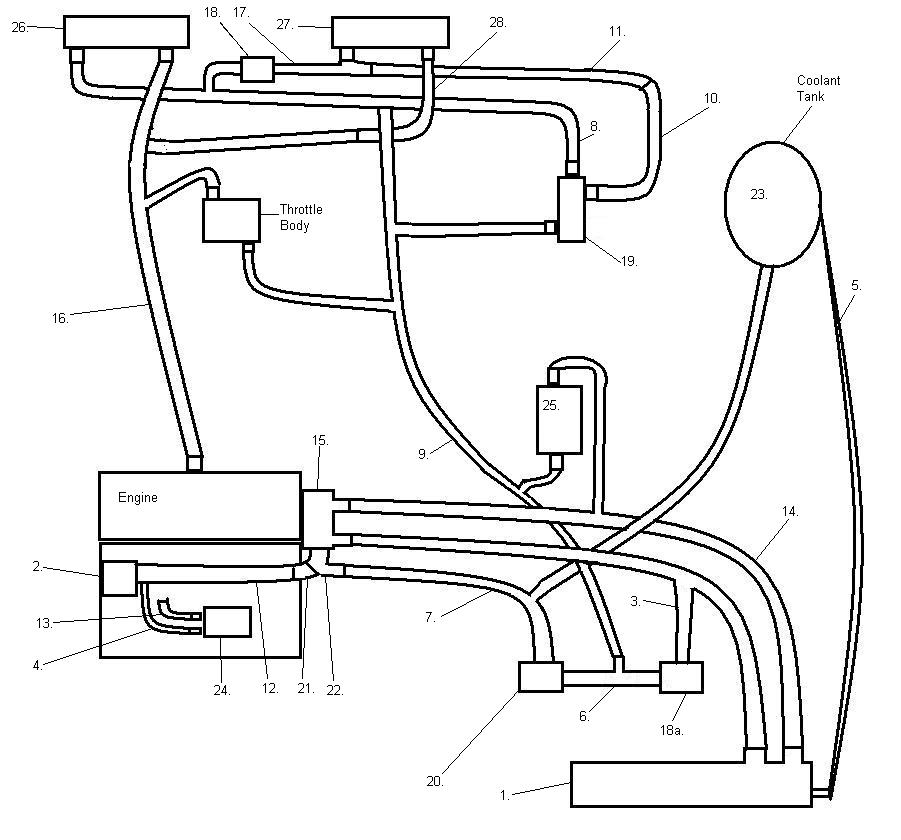 Coolant Hose Chart for Eurovan 97-2000 with 2.8l Engine - VanAgain article image