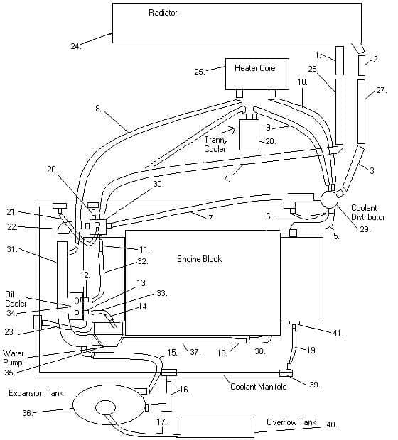 86- early 87 2wd 2.1l Manual Vanagon Coolant Hose kit