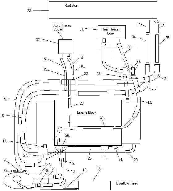 Coolant Hose for 85 1.9l Vanagon with plastic pipes 025121062C