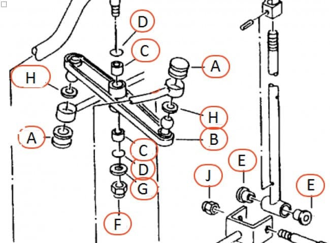 O-ring for Manual Transmission Shift Linkage for Eurovan